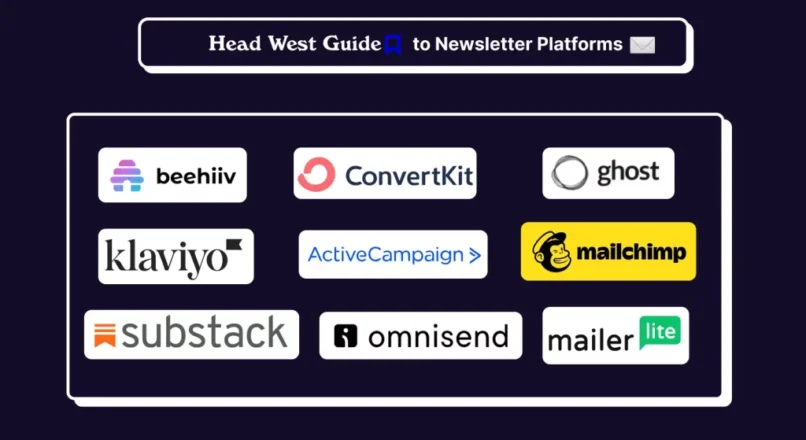 7 أفضل أدوات تسويق الموقع الإلكتروني بالبريد الإلكتروني